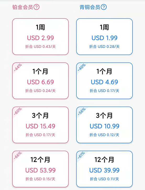 快连怎么用微信支付？